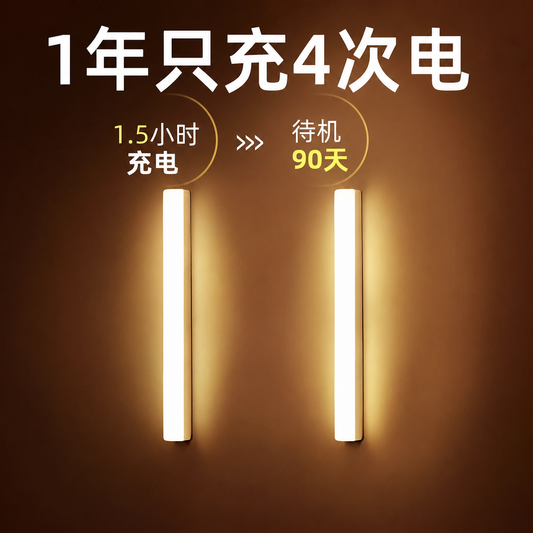 （Overseas Products）Motion Sensor LED Night Light （境外商品）人体感应LED小夜灯