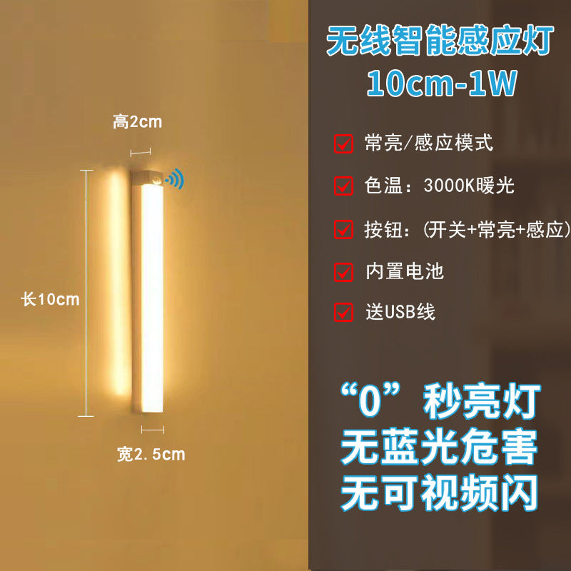 （Overseas Products）Motion Sensor LED Night Light （境外商品）人体感应LED小夜灯