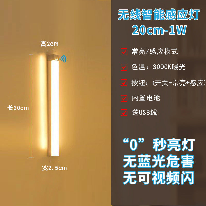 （Overseas Products）Motion Sensor LED Night Light （境外商品）人体感应LED小夜灯