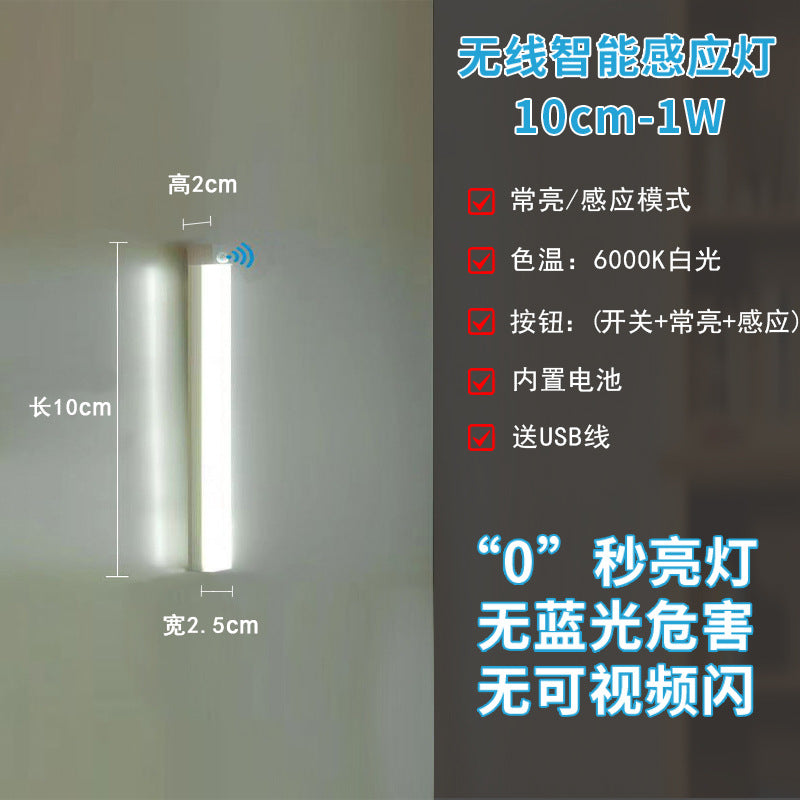 （Overseas Products）Motion Sensor LED Night Light （境外商品）人体感应LED小夜灯