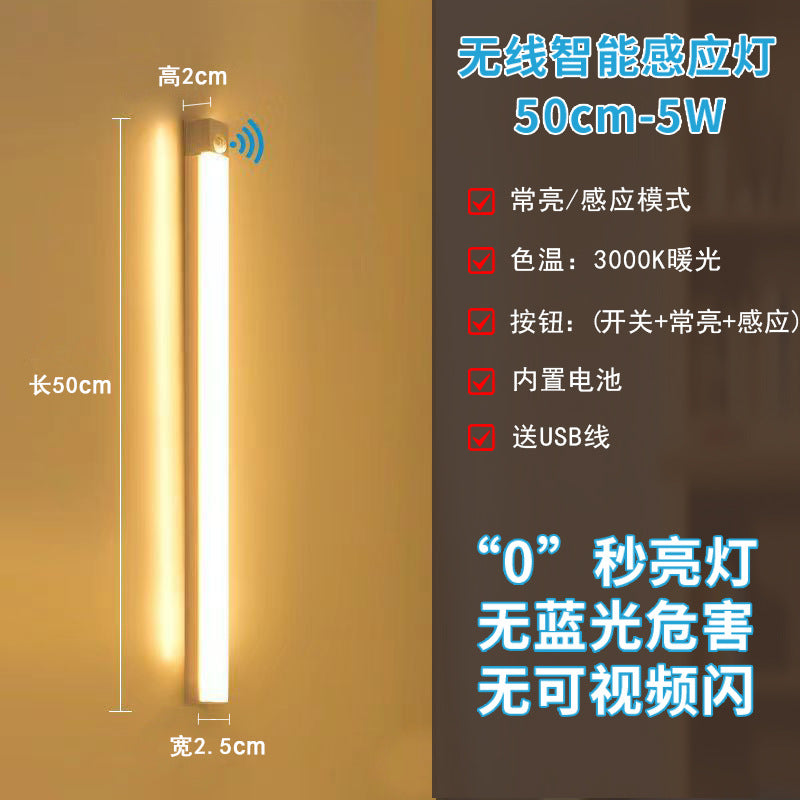 （Overseas Products）Motion Sensor LED Night Light （境外商品）人体感应LED小夜灯