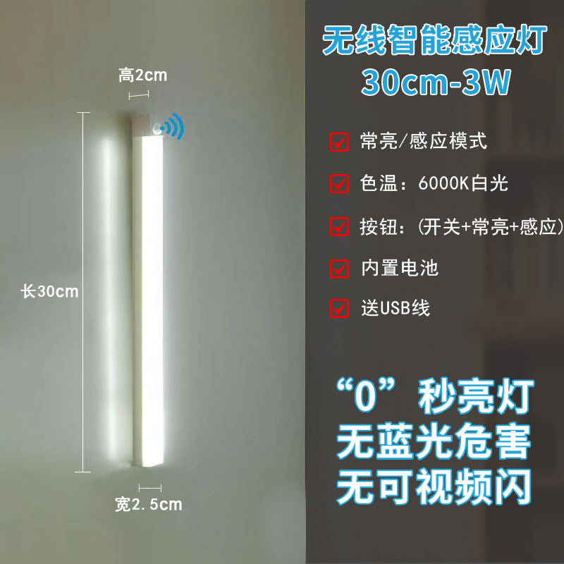（Overseas Products）Motion Sensor LED Night Light （境外商品）人体感应LED小夜灯