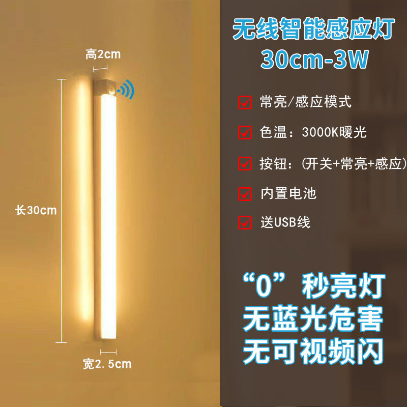 （Overseas Products）Motion Sensor LED Night Light （境外商品）人体感应LED小夜灯