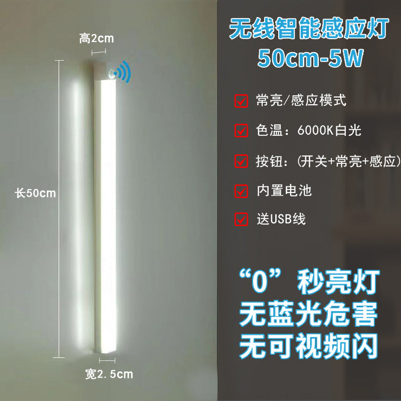 （Overseas Products）Motion Sensor LED Night Light （境外商品）人体感应LED小夜灯